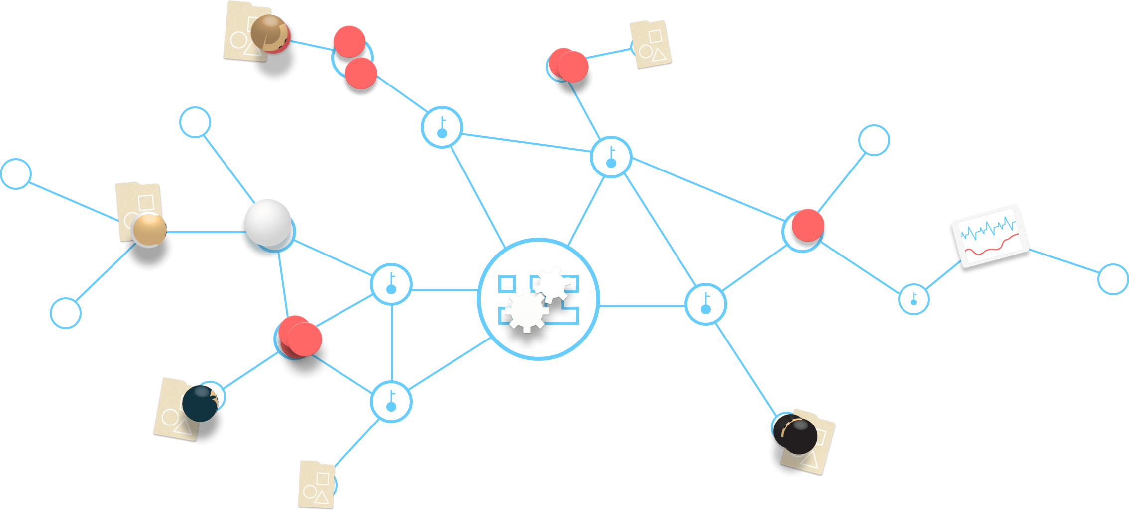IRYO Developer